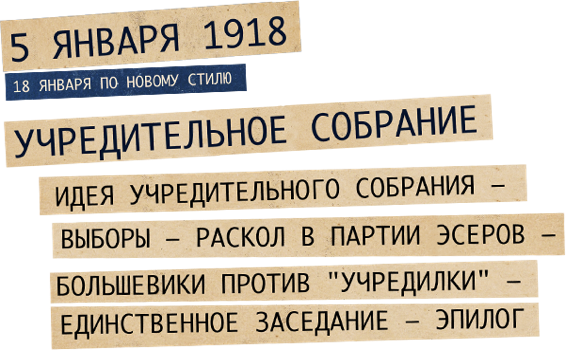 Глава 11. Всероссийское учредительное собрание 1918 года – Революция 1917  года в России