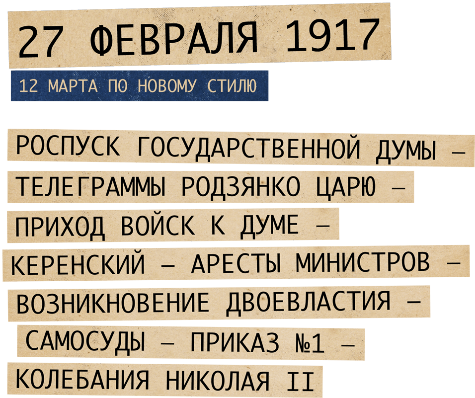 Февральская революция. Глава 2. Возникновение двоевластия - Революция 1917  года в России